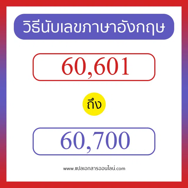 วิธีนับตัวเลขภาษาอังกฤษ 60601 ถึง 60700 เอาไว้คุยกับชาวต่างชาติ