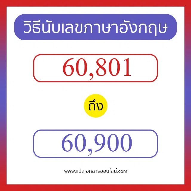 วิธีนับตัวเลขภาษาอังกฤษ 60801 ถึง 60900 เอาไว้คุยกับชาวต่างชาติ