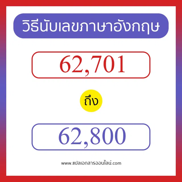 วิธีนับตัวเลขภาษาอังกฤษ 62701 ถึง 62800 เอาไว้คุยกับชาวต่างชาติ
