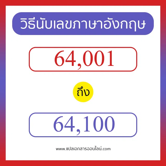 วิธีนับตัวเลขภาษาอังกฤษ 64001 ถึง 64100 เอาไว้คุยกับชาวต่างชาติ