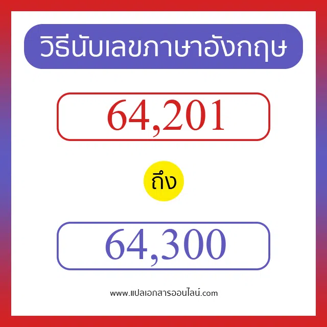 วิธีนับตัวเลขภาษาอังกฤษ 64201 ถึง 64300 เอาไว้คุยกับชาวต่างชาติ