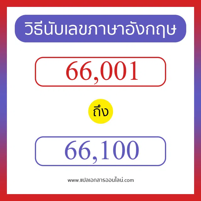 วิธีนับตัวเลขภาษาอังกฤษ 66001 ถึง 66100 เอาไว้คุยกับชาวต่างชาติ