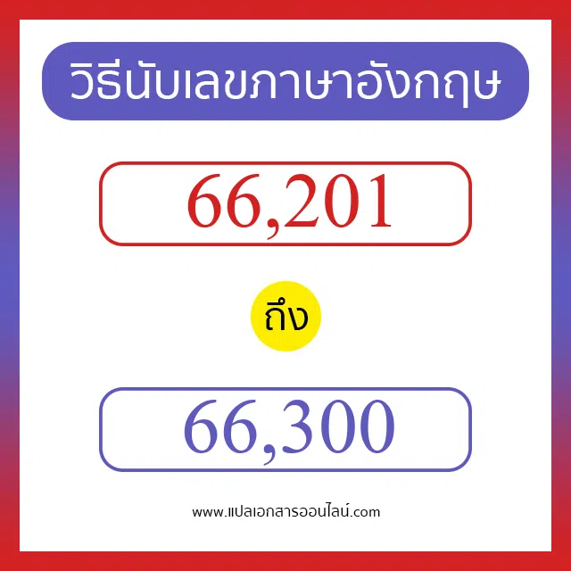 วิธีนับตัวเลขภาษาอังกฤษ 66201 ถึง 66300 เอาไว้คุยกับชาวต่างชาติ