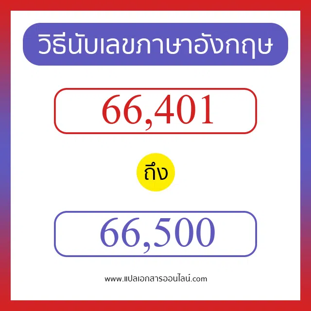 วิธีนับตัวเลขภาษาอังกฤษ 66401 ถึง 66500 เอาไว้คุยกับชาวต่างชาติ