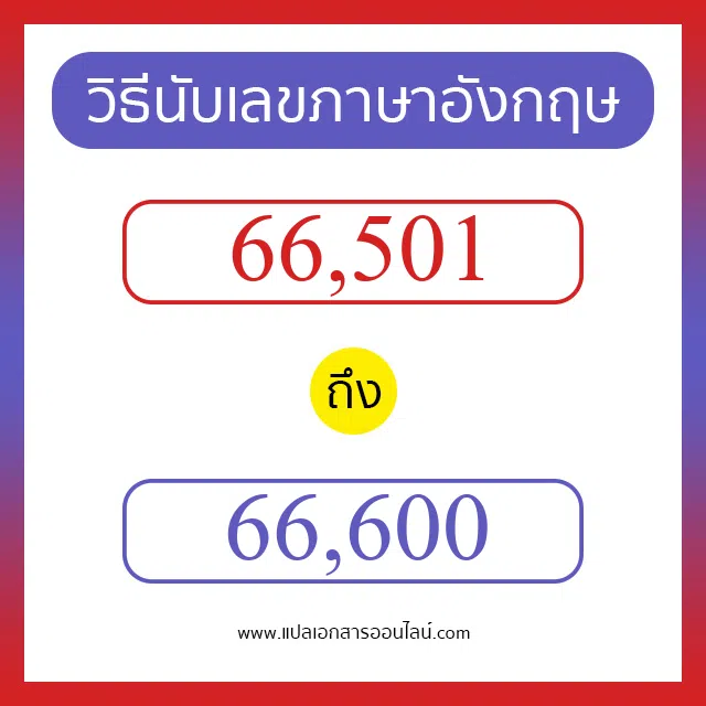 วิธีนับตัวเลขภาษาอังกฤษ 66501 ถึง 66600 เอาไว้คุยกับชาวต่างชาติ