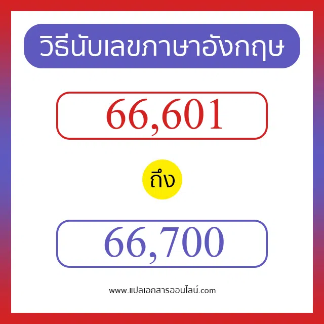 วิธีนับตัวเลขภาษาอังกฤษ 66601 ถึง 66700 เอาไว้คุยกับชาวต่างชาติ