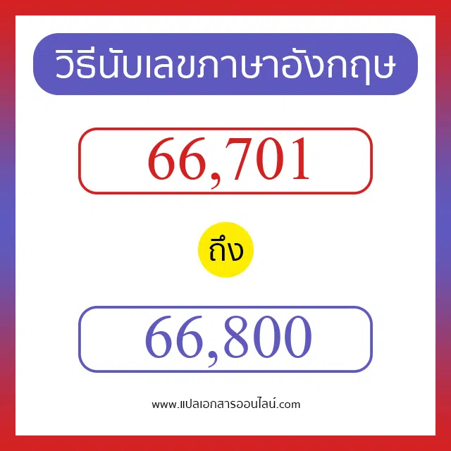 วิธีนับตัวเลขภาษาอังกฤษ 66701 ถึง 66800 เอาไว้คุยกับชาวต่างชาติ