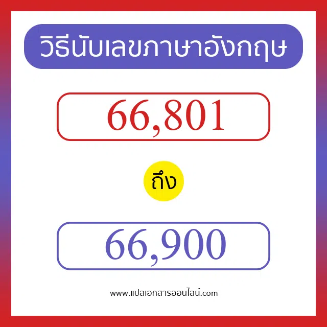 วิธีนับตัวเลขภาษาอังกฤษ 66801 ถึง 66900 เอาไว้คุยกับชาวต่างชาติ