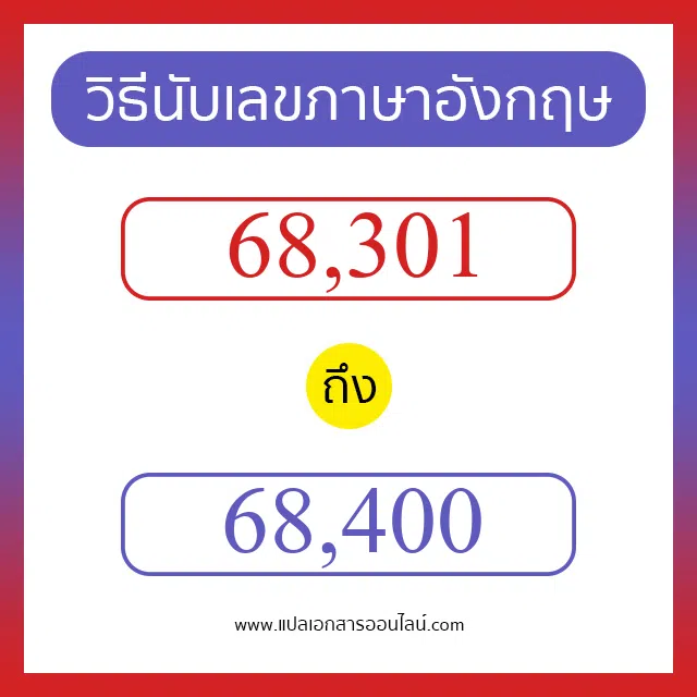 วิธีนับตัวเลขภาษาอังกฤษ 68301 ถึง 68400 เอาไว้คุยกับชาวต่างชาติ