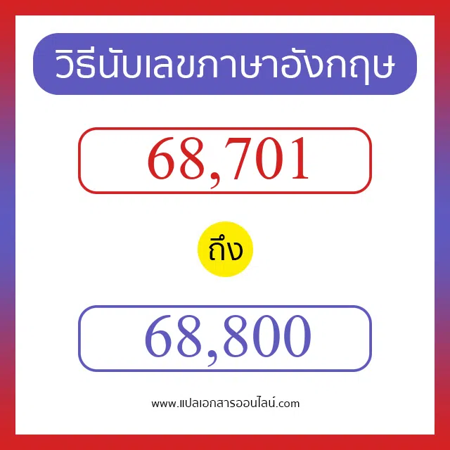 วิธีนับตัวเลขภาษาอังกฤษ 68701 ถึง 68800 เอาไว้คุยกับชาวต่างชาติ