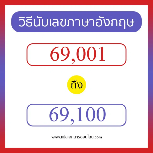 วิธีนับตัวเลขภาษาอังกฤษ 69001 ถึง 69100 เอาไว้คุยกับชาวต่างชาติ