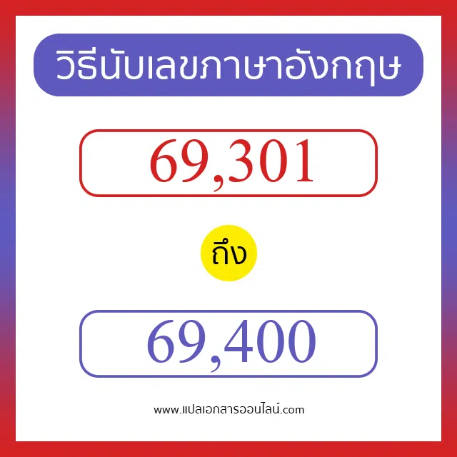 วิธีนับตัวเลขภาษาอังกฤษ 69301 ถึง 69400 เอาไว้คุยกับชาวต่างชาติ
