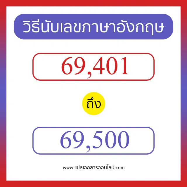 วิธีนับตัวเลขภาษาอังกฤษ 69401 ถึง 69500 เอาไว้คุยกับชาวต่างชาติ
