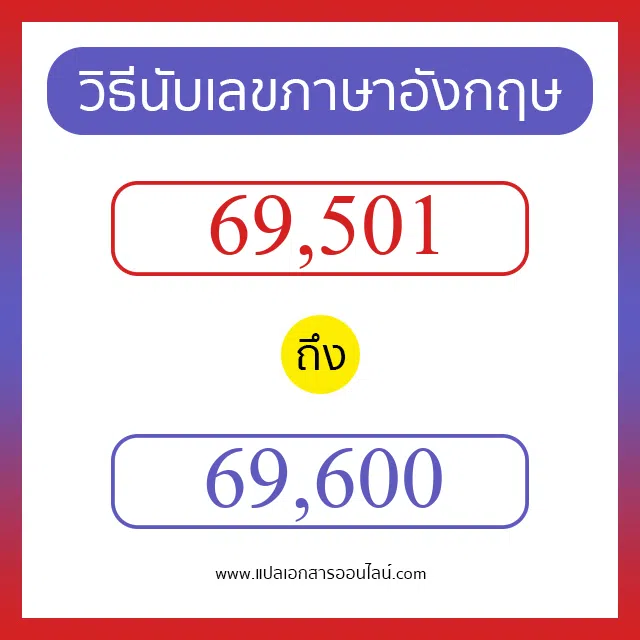 วิธีนับตัวเลขภาษาอังกฤษ 69501 ถึง 69600 เอาไว้คุยกับชาวต่างชาติ