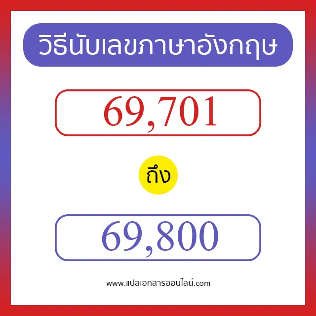 วิธีนับตัวเลขภาษาอังกฤษ 69701 ถึง 69800 เอาไว้คุยกับชาวต่างชาติ