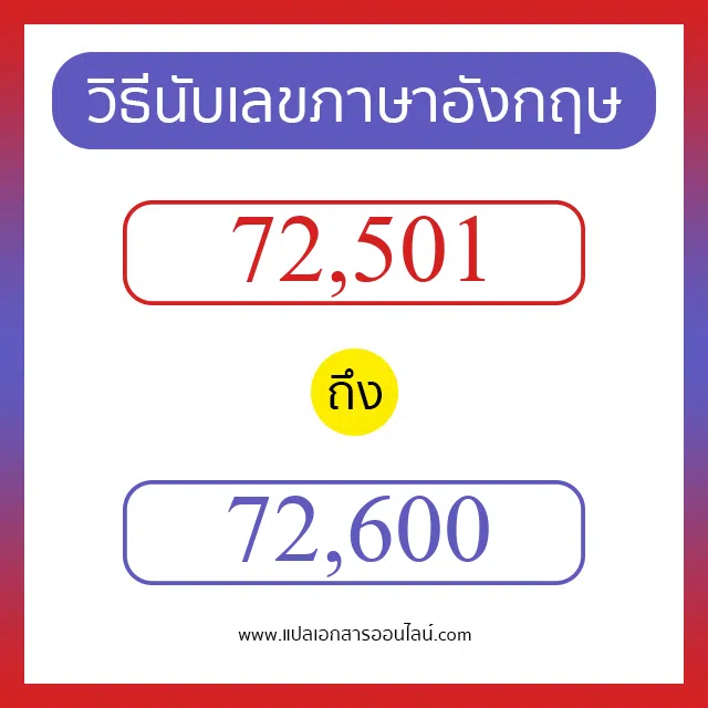 วิธีนับตัวเลขภาษาอังกฤษ 72501 ถึง 72600 เอาไว้คุยกับชาวต่างชาติ