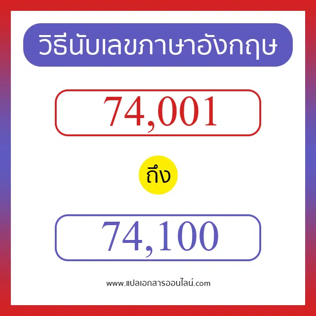 วิธีนับตัวเลขภาษาอังกฤษ 74001 ถึง 74100 เอาไว้คุยกับชาวต่างชาติ