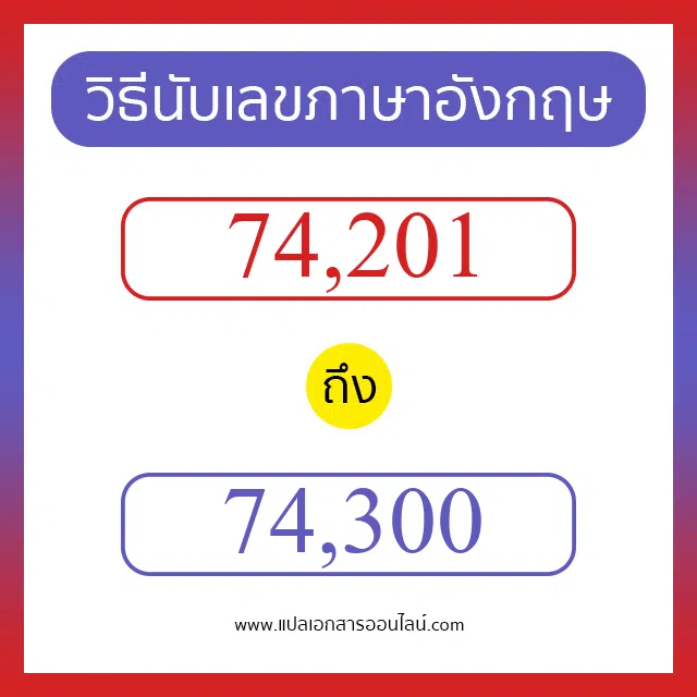 วิธีนับตัวเลขภาษาอังกฤษ 74201 ถึง 74300 เอาไว้คุยกับชาวต่างชาติ
