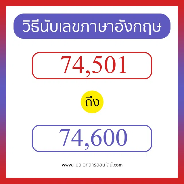 วิธีนับตัวเลขภาษาอังกฤษ 74501 ถึง 74600 เอาไว้คุยกับชาวต่างชาติ