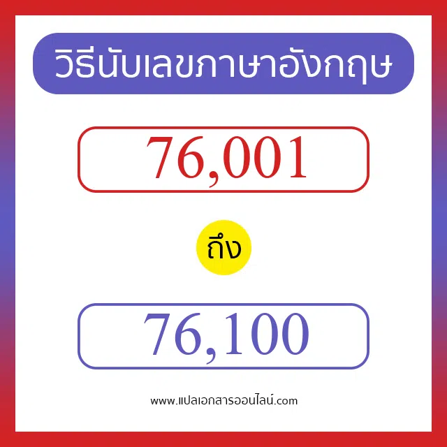 วิธีนับตัวเลขภาษาอังกฤษ 76001 ถึง 76100 เอาไว้คุยกับชาวต่างชาติ