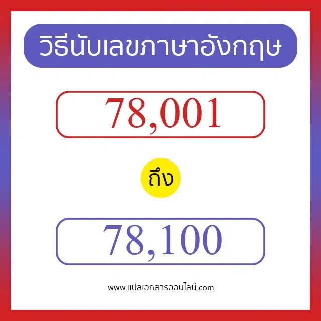 วิธีนับตัวเลขภาษาอังกฤษ 78001 ถึง 78100 เอาไว้คุยกับชาวต่างชาติ