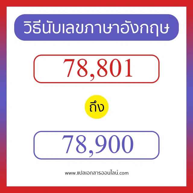 วิธีนับตัวเลขภาษาอังกฤษ 78801 ถึง 78900 เอาไว้คุยกับชาวต่างชาติ