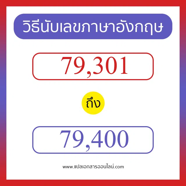 วิธีนับตัวเลขภาษาอังกฤษ 79301 ถึง 79400 เอาไว้คุยกับชาวต่างชาติ