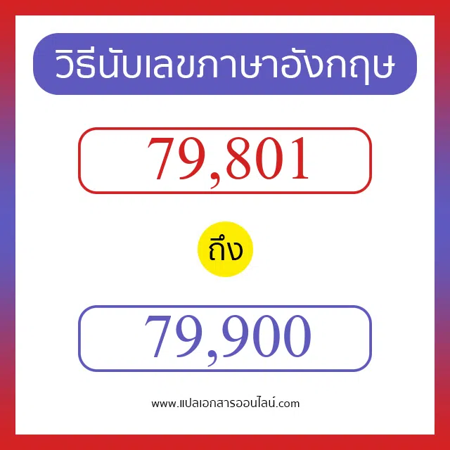 วิธีนับตัวเลขภาษาอังกฤษ 79801 ถึง 79900 เอาไว้คุยกับชาวต่างชาติ