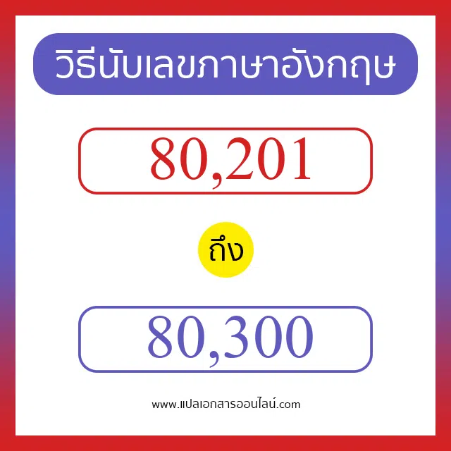 วิธีนับตัวเลขภาษาอังกฤษ 80201 ถึง 80300 เอาไว้คุยกับชาวต่างชาติ