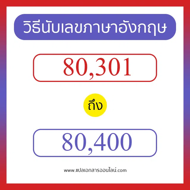 วิธีนับตัวเลขภาษาอังกฤษ 80301 ถึง 80400 เอาไว้คุยกับชาวต่างชาติ