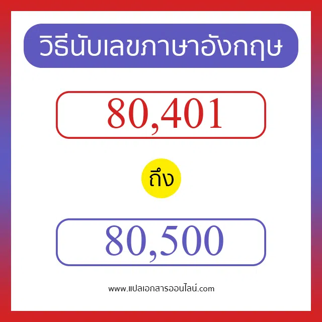 วิธีนับตัวเลขภาษาอังกฤษ 80401 ถึง 80500 เอาไว้คุยกับชาวต่างชาติ