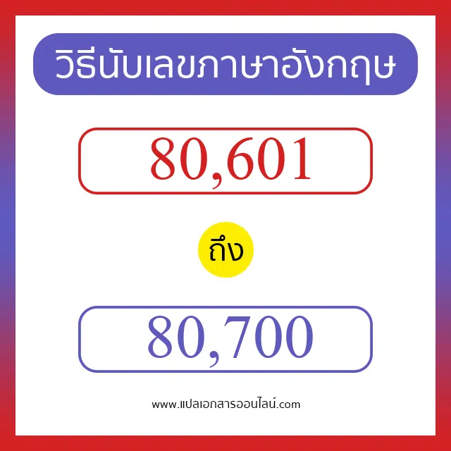 วิธีนับตัวเลขภาษาอังกฤษ 80601 ถึง 80700 เอาไว้คุยกับชาวต่างชาติ