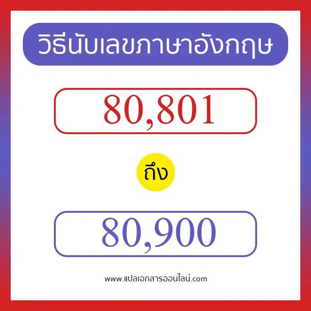 วิธีนับตัวเลขภาษาอังกฤษ 80801 ถึง 80900 เอาไว้คุยกับชาวต่างชาติ