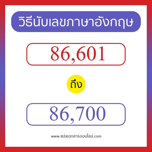 วิธีนับตัวเลขภาษาอังกฤษ 86601 ถึง 86700 เอาไว้คุยกับชาวต่างชาติ