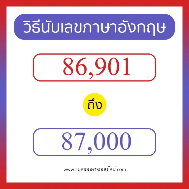 วิธีนับตัวเลขภาษาอังกฤษ 86901 ถึง 87000 เอาไว้คุยกับชาวต่างชาติ