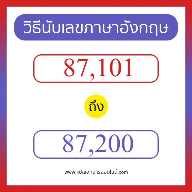 วิธีนับตัวเลขภาษาอังกฤษ 87101 ถึง 87200 เอาไว้คุยกับชาวต่างชาติ