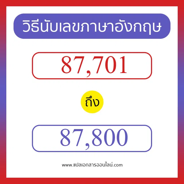 วิธีนับตัวเลขภาษาอังกฤษ 87701 ถึง 87800 เอาไว้คุยกับชาวต่างชาติ
