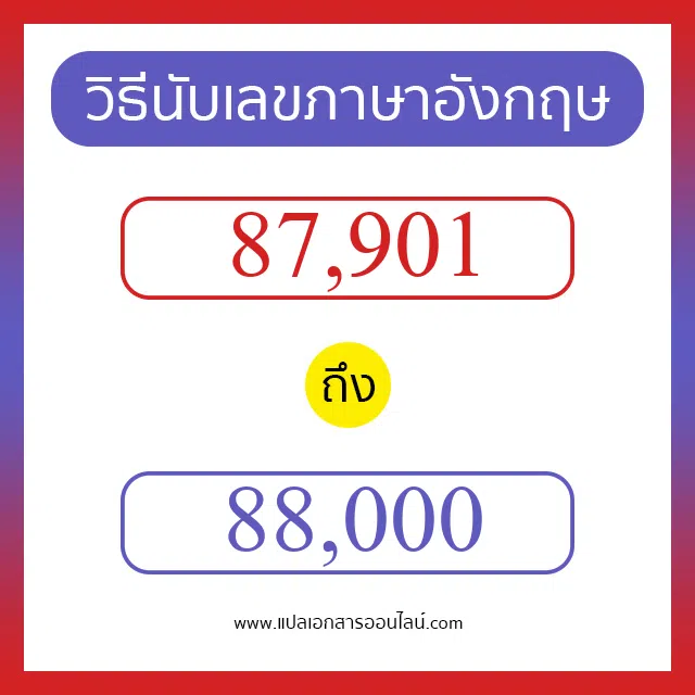 วิธีนับตัวเลขภาษาอังกฤษ 87901 ถึง 88000 เอาไว้คุยกับชาวต่างชาติ