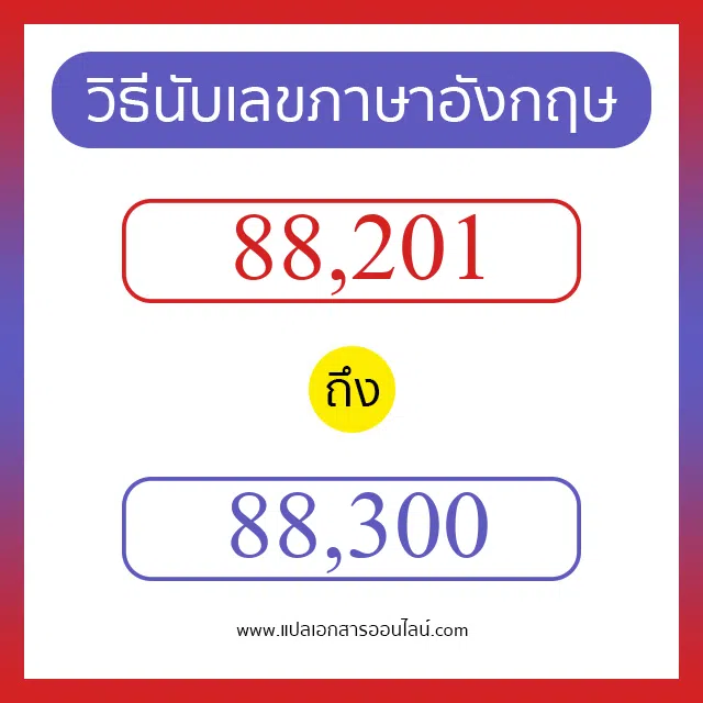 วิธีนับตัวเลขภาษาอังกฤษ 88201 ถึง 88300 เอาไว้คุยกับชาวต่างชาติ