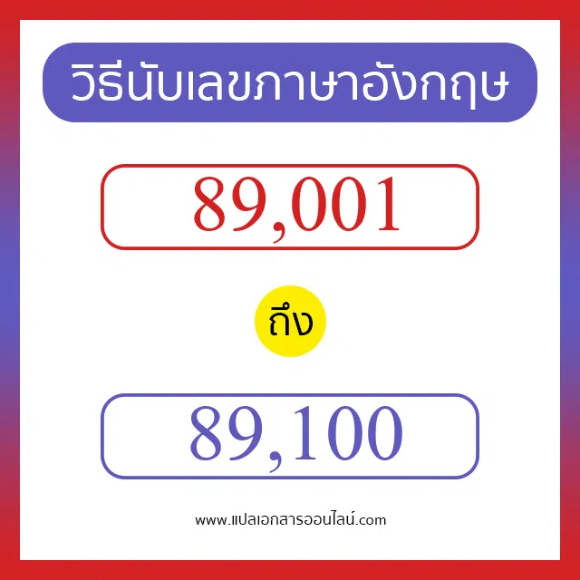 วิธีนับตัวเลขภาษาอังกฤษ 89001 ถึง 89100 เอาไว้คุยกับชาวต่างชาติ