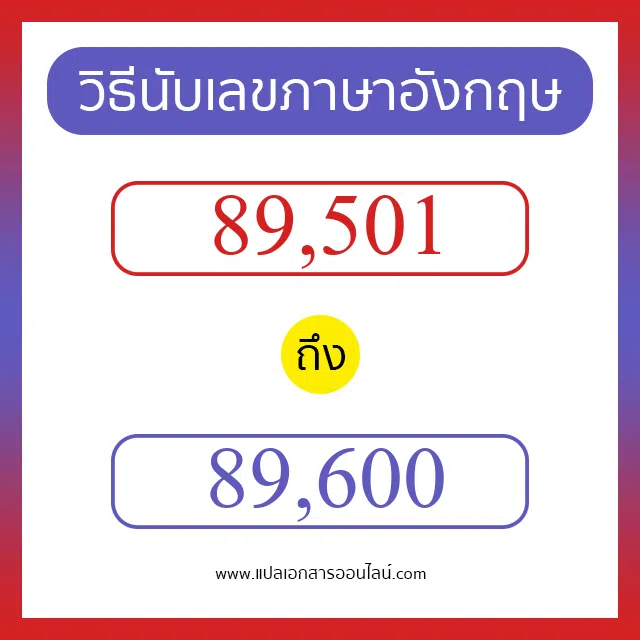 วิธีนับตัวเลขภาษาอังกฤษ 89501 ถึง 89600 เอาไว้คุยกับชาวต่างชาติ