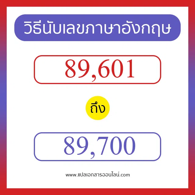 วิธีนับตัวเลขภาษาอังกฤษ 89601 ถึง 89700 เอาไว้คุยกับชาวต่างชาติ