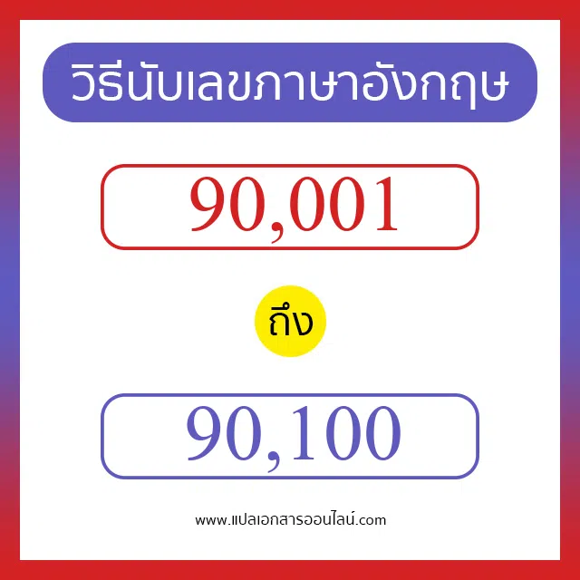วิธีนับตัวเลขภาษาอังกฤษ 90001 ถึง 90100 เอาไว้คุยกับชาวต่างชาติ