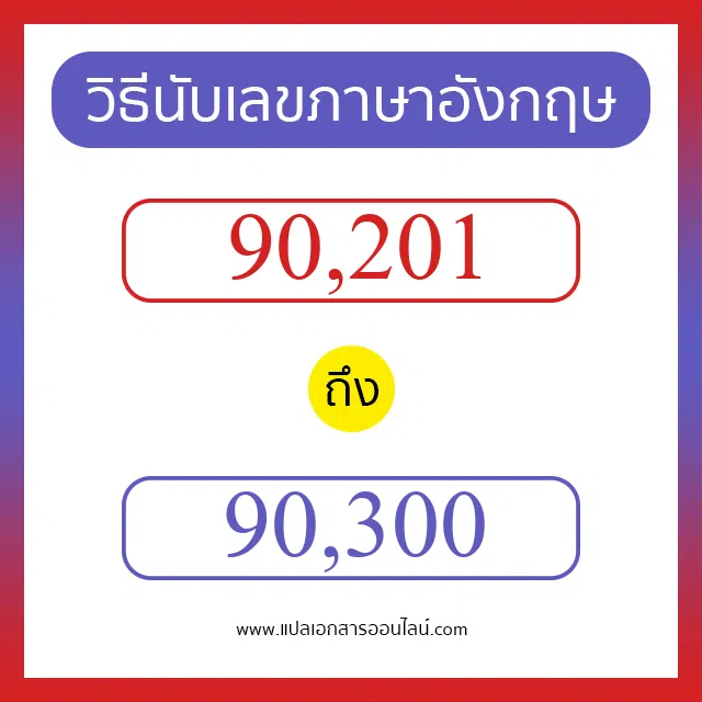 วิธีนับตัวเลขภาษาอังกฤษ 90201 ถึง 90300 เอาไว้คุยกับชาวต่างชาติ