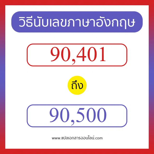 วิธีนับตัวเลขภาษาอังกฤษ 90401 ถึง 90500 เอาไว้คุยกับชาวต่างชาติ