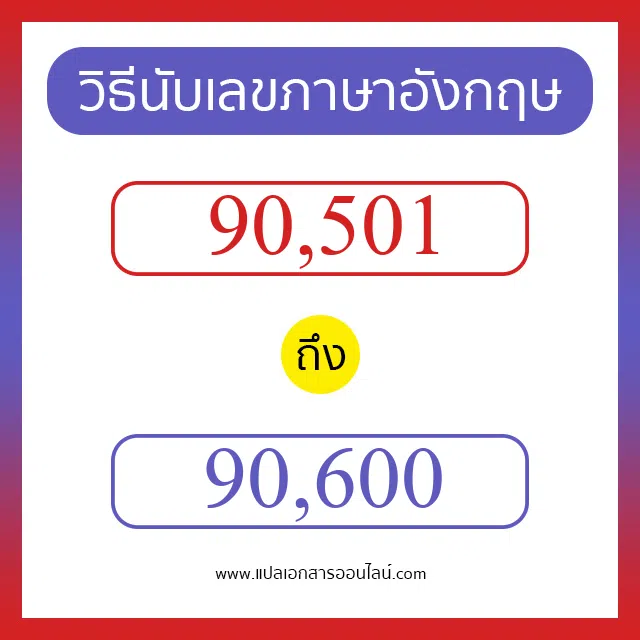 วิธีนับตัวเลขภาษาอังกฤษ 90501 ถึง 90600 เอาไว้คุยกับชาวต่างชาติ