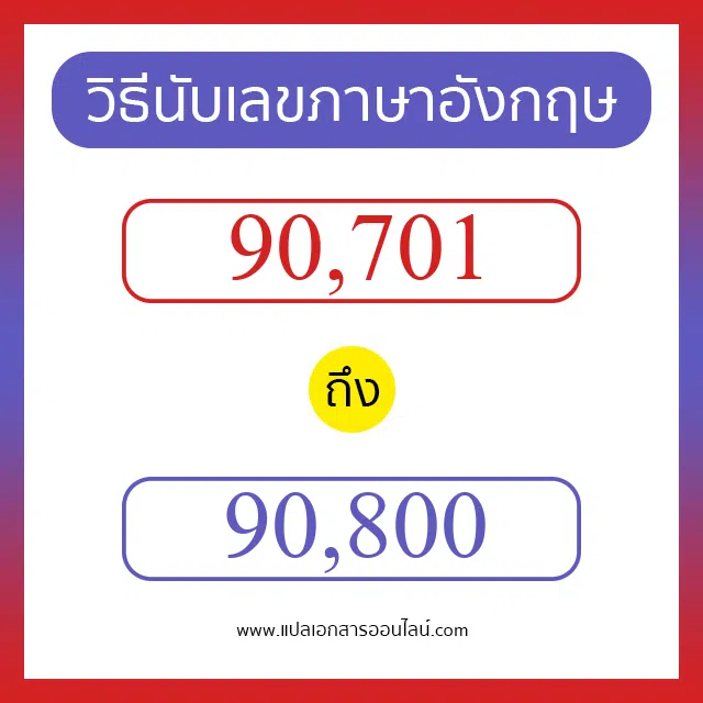 วิธีนับตัวเลขภาษาอังกฤษ 90701 ถึง 90800 เอาไว้คุยกับชาวต่างชาติ