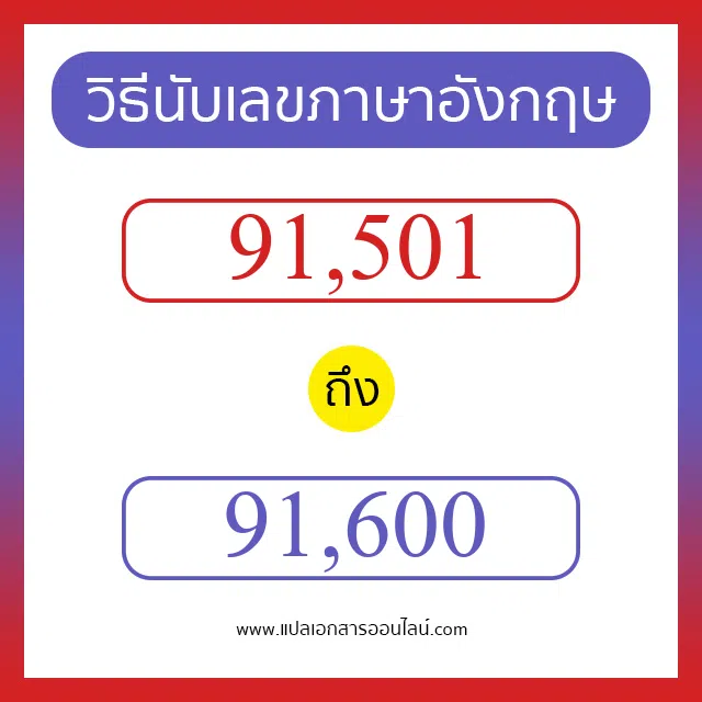 วิธีนับตัวเลขภาษาอังกฤษ 91501 ถึง 91600 เอาไว้คุยกับชาวต่างชาติ