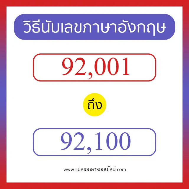 วิธีนับตัวเลขภาษาอังกฤษ 92001 ถึง 92100 เอาไว้คุยกับชาวต่างชาติ