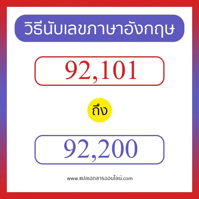 วิธีนับตัวเลขภาษาอังกฤษ 92101 ถึง 92200 เอาไว้คุยกับชาวต่างชาติ